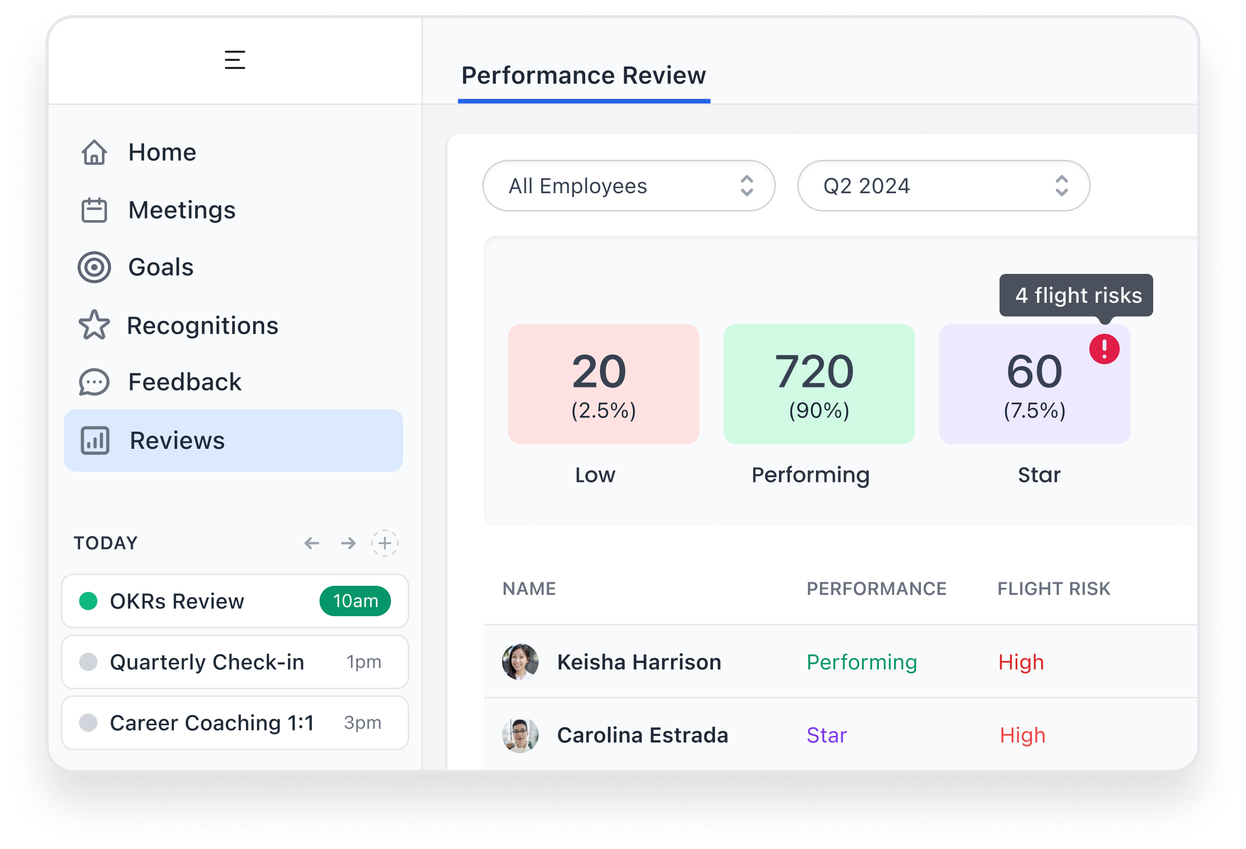 topicflow-performance-management